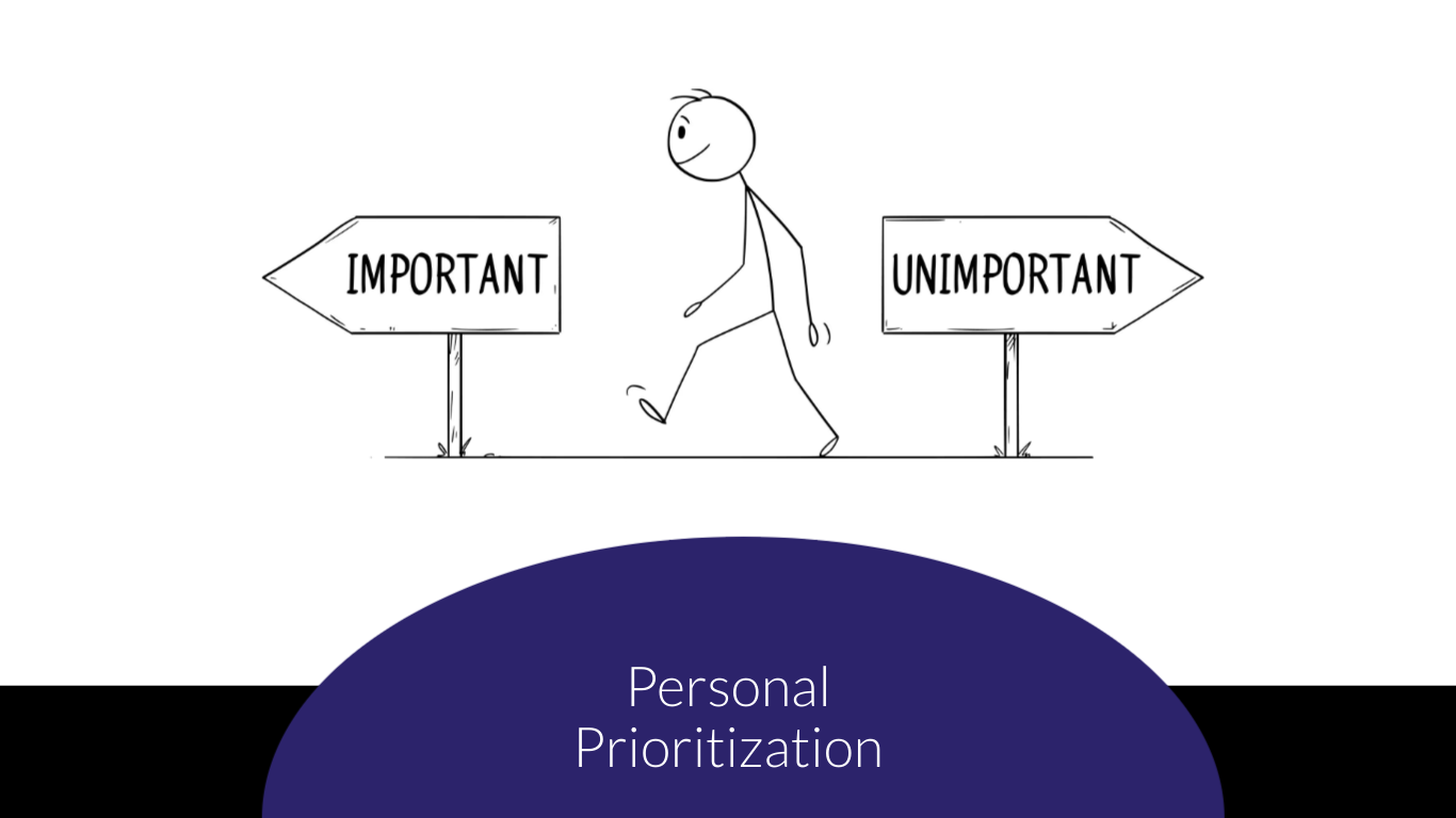 personal prioritization